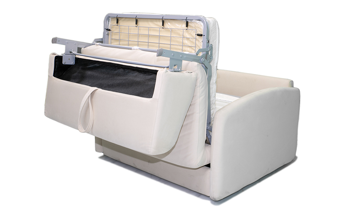 Varför är soffmekanismen i USA-stil det idealiska valet för moderna vardagsrum?