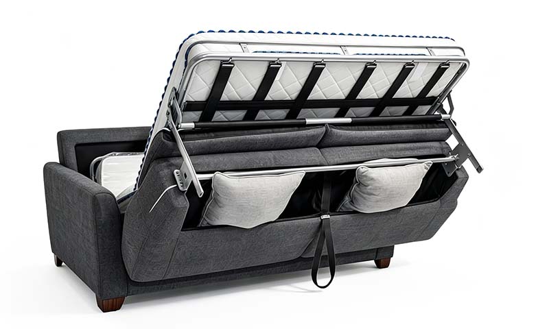 Typer av bäddsoffa